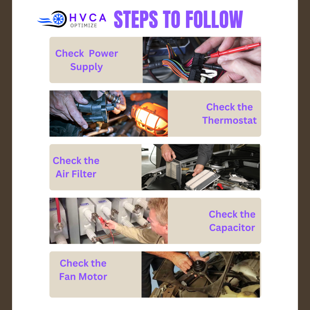 Steps to Troubleshoot A Defective Compressor HVAC
